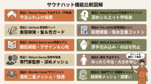 初心者向けサウナハット比較10選の商品比較早見表図解イラスト