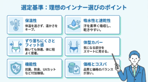 サウナポンチョの保温性や吸水性から価格まで選定基準を階層的に整理した比較ガイド図解