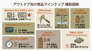 冬のテントサウナ必需品15選をまとめたサウナグッズ商品比較早見表図解1